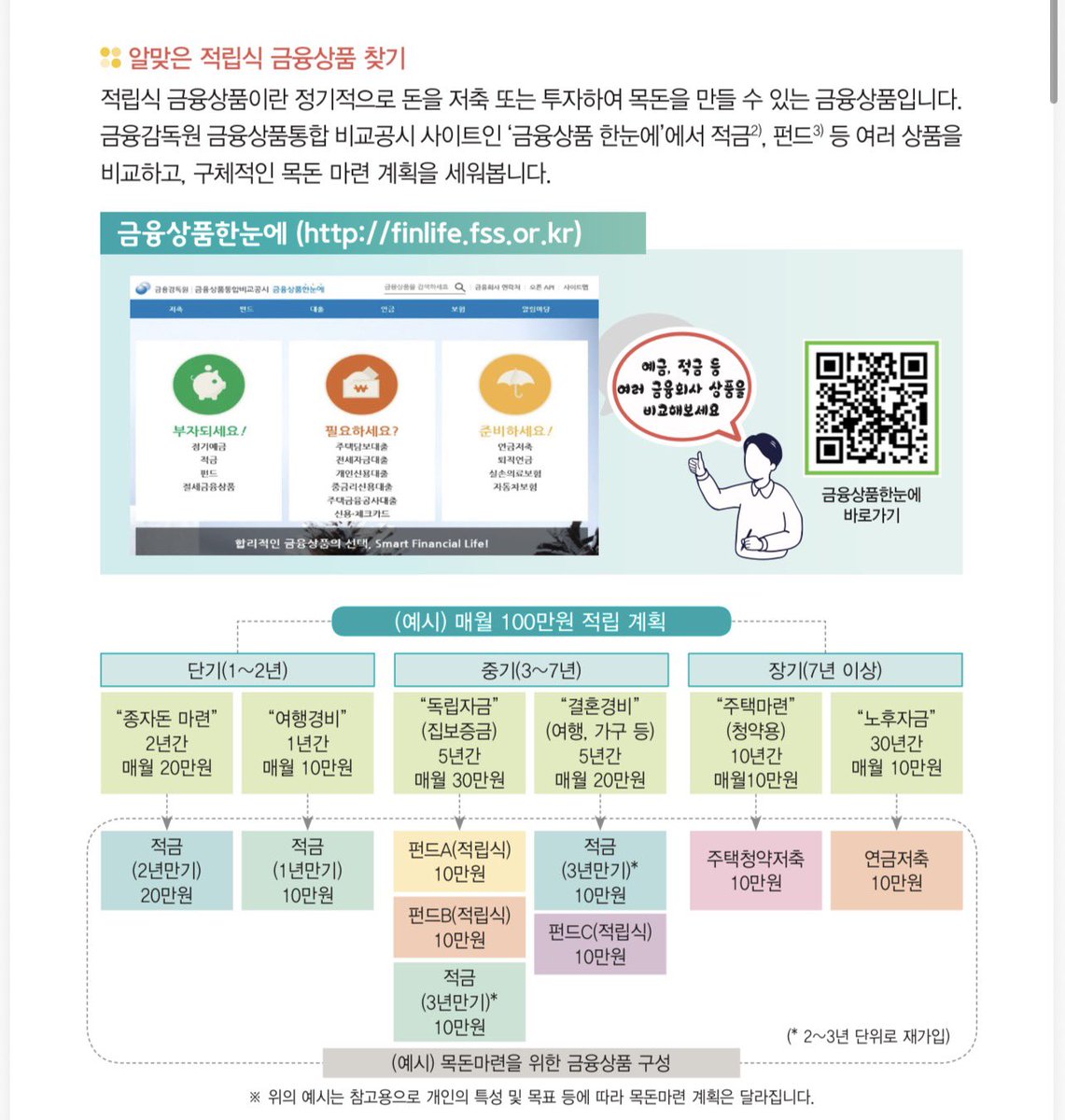 gungum_i's tweet image. 소녀들아 금융감독원에서 금융 교육 정보 ☑️무료☑️로 지공라는 거 알고 있니? 주기적으로 업데이트도 한다니까

▶️ 금융 너무 어려워 1도 모르겠어

▶️ 자산관리 그게 뭔데 덮어놓고 쓸래

▶️ 투자 너무 어려워 그냥 통장에 넣어둘래

돈 공부 너무 어려워서 돈 관리/투자 시작 못하고 있는 소녀들,…