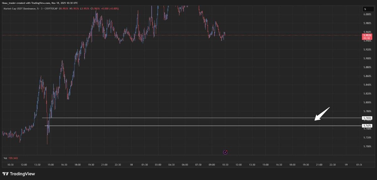 Hoax_trader's tweet image. 