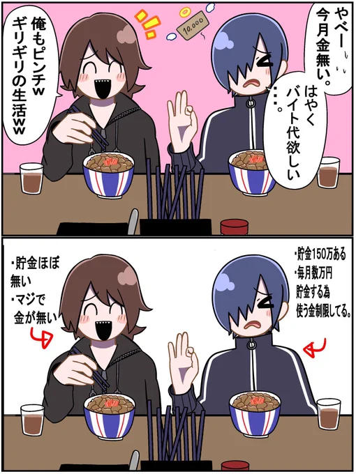 金が無いにも格差出る。 