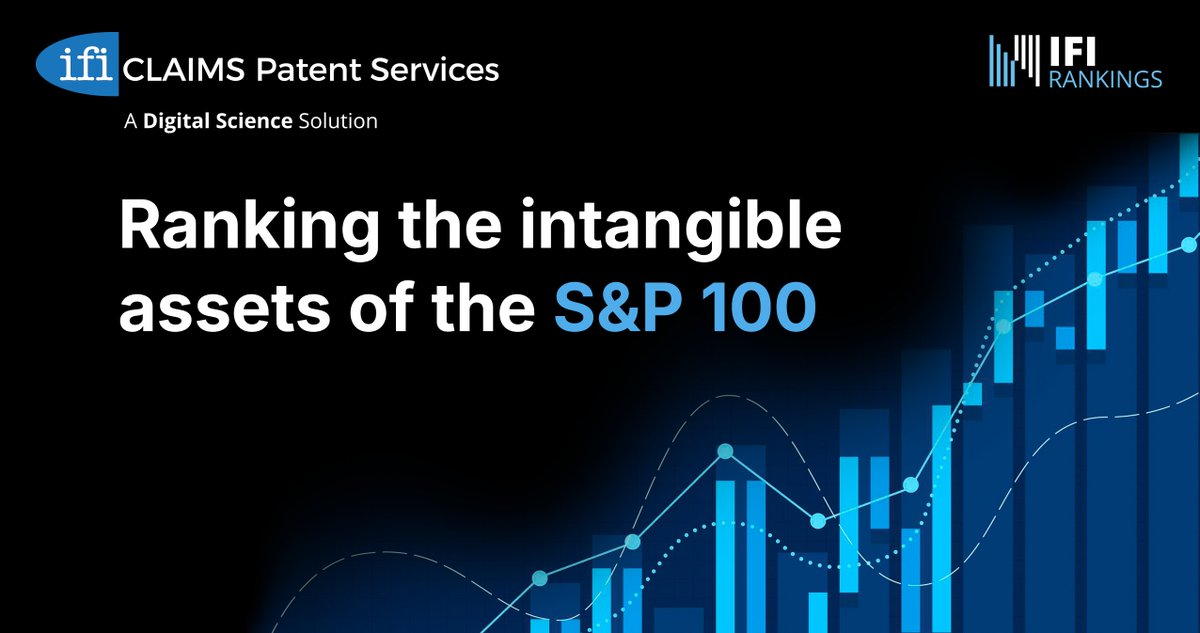 IFI CLAIMS Patent Services tweet media