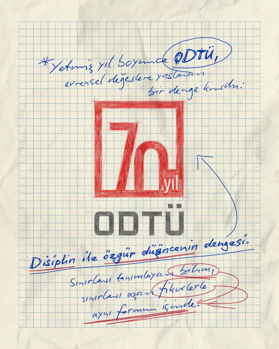 METU_ODTU's tweet photo. 70 Yılın İçinde Bir Yolculuk:
Düşüncenin, Özgürlüğün ve Disiplinin Formu

Bir kare…
Sabit, düzenli, disiplinli.
ODTÜ’nün bilimsel köklerini
ve değişmeyen duruşunu taşıyor.

Kare formunun içinde yükselen “70”,
çizgileri zorlayan dinamizmiyle
yenilikçiliği, eleştirel düşünceyi
ve özgürlüğü ifade ediyor.
Yetmiş yıl boyunca ODTÜ,
evrensel değerlere yaslanan bir denge kurdu:
Disiplin ile özgür düşüncenin dengesi.

Ve şimdi, 70. yılda,
bu denge yeniden görünür oluyor:
Sınırları tanımlayan bilim,
sınırları aşan fikirlerle
aynı formun içinde buluşuyor.