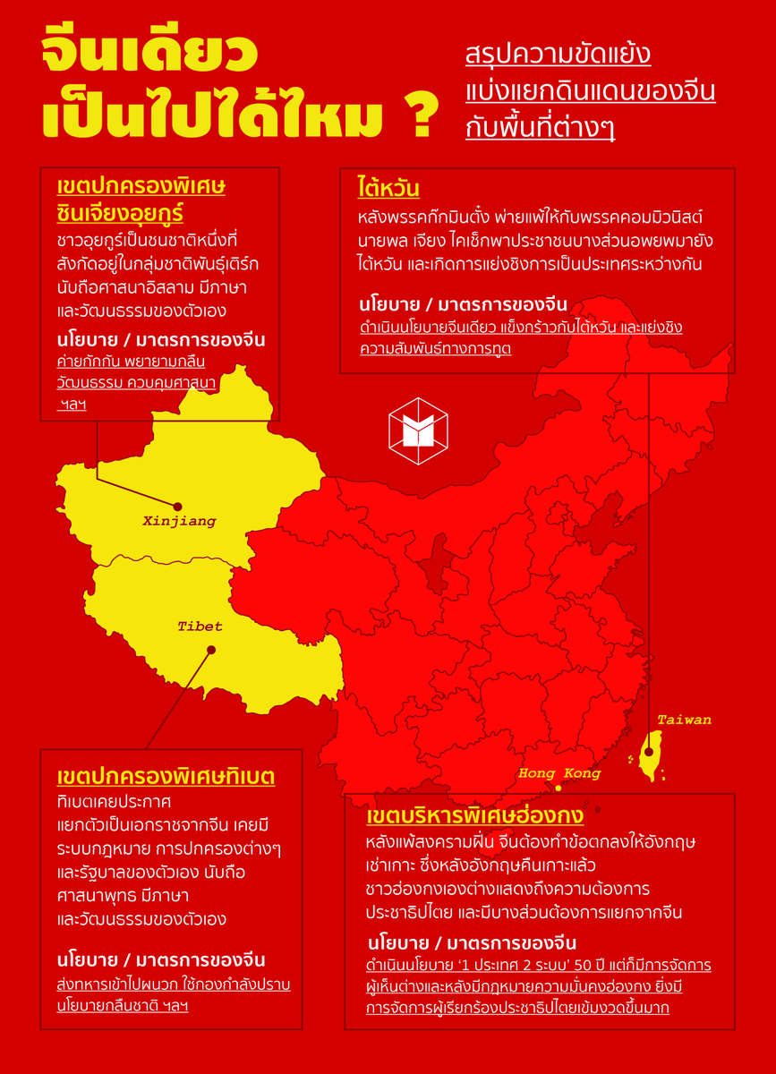 tutorjax's tweet image. 📌 จากข่าวล่าสุดความขัดแย้งญี่ปุ่นกับจีน ในประเด็นไต้หวัน อาจจะออกข้อสอบในเนื้อหาที่เกี่ยวกับนโยบายจีนเดียว 

🚨📰🗞️ ข่าวเด่นล่าสุด อาจจะออกใน #รัฐศาสตร์
🔴 #สังคมศึกษาALevel
#ข่าวในข้อสอบ69byแม่Jax
#DEK69
#Alevel69
#dek69
#สังคมศึกษาALevel
#สังคมศึกษาALevelแม่Jax
เครดิตภาพจาก…