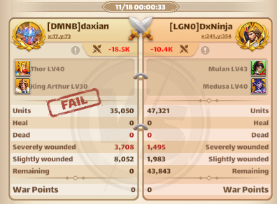 持续5个星期 <a href="/LastOdyssey_io/">Last Odyssey ⚔️ Open Beta Test 2.0 - End</a> 的建设，有小伙伴已经按耐不住骚动的心 —事已至此只能说落后就要挨打

🎁评论区抽5名20U共100U救援基金

✅如何参与
1⃣关注 <a href="/LastOdyssey_io/">Last Odyssey ⚔️ Open Beta Test 2.0 - End</a> + <a href="/_daxian/">大仙💖</a> 
2⃣点赞+转发+评论区留下钱包地址（达标才发奖励）
3⃣加入TG群 : t.me/daxianVIP888