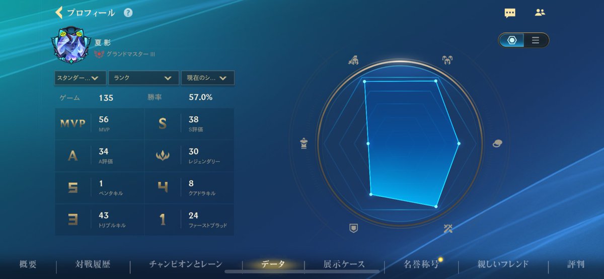 summer_ghost__'s tweet photo. ぐらまうす https://t.co/IdEndB5Ev9