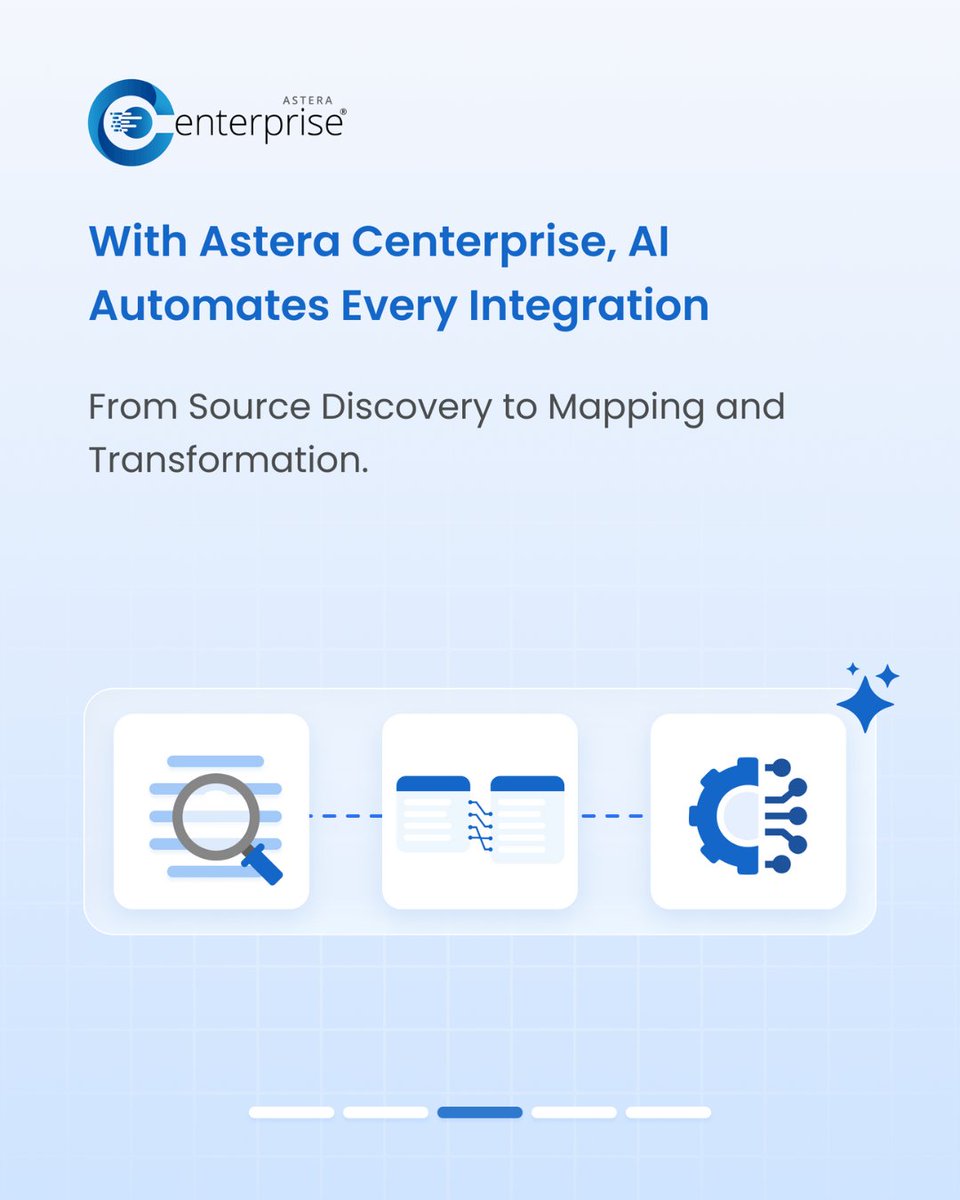 _Centerprise's tweet image. Say goodbye to manual integrations. Say hello to effortless automation!

With Astera Centerprise, you build faster, scale smarter, and stay ahead.

👉 Book your personalized demo today!
astera.com/contact/
.
.
.
#DataIntegration #ETL #ETLPipelines #DataAutomation…
