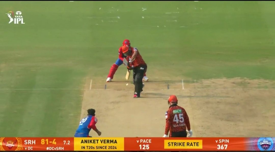 Aniket verma SR Against spin is 367
Which is unimaginable 
He should be batting at number 4 or 5 or between 7-15 overs where he gets most overs of spinners 
If you are sending him at number 6 or 7 after 16 th over against pacers you are criminally under utilising his ability