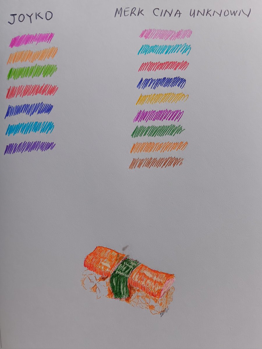 Jjangmeongs's tweet image. Sushi yg menyamar jadi lemper 😓 (maklum masih belajar, ajarin dong hu suhu)

Gambar nasinya susah, ada ide? Yaudah sekian

#colorstudy #colorpen #lemper #sushi #sushisimilikiti