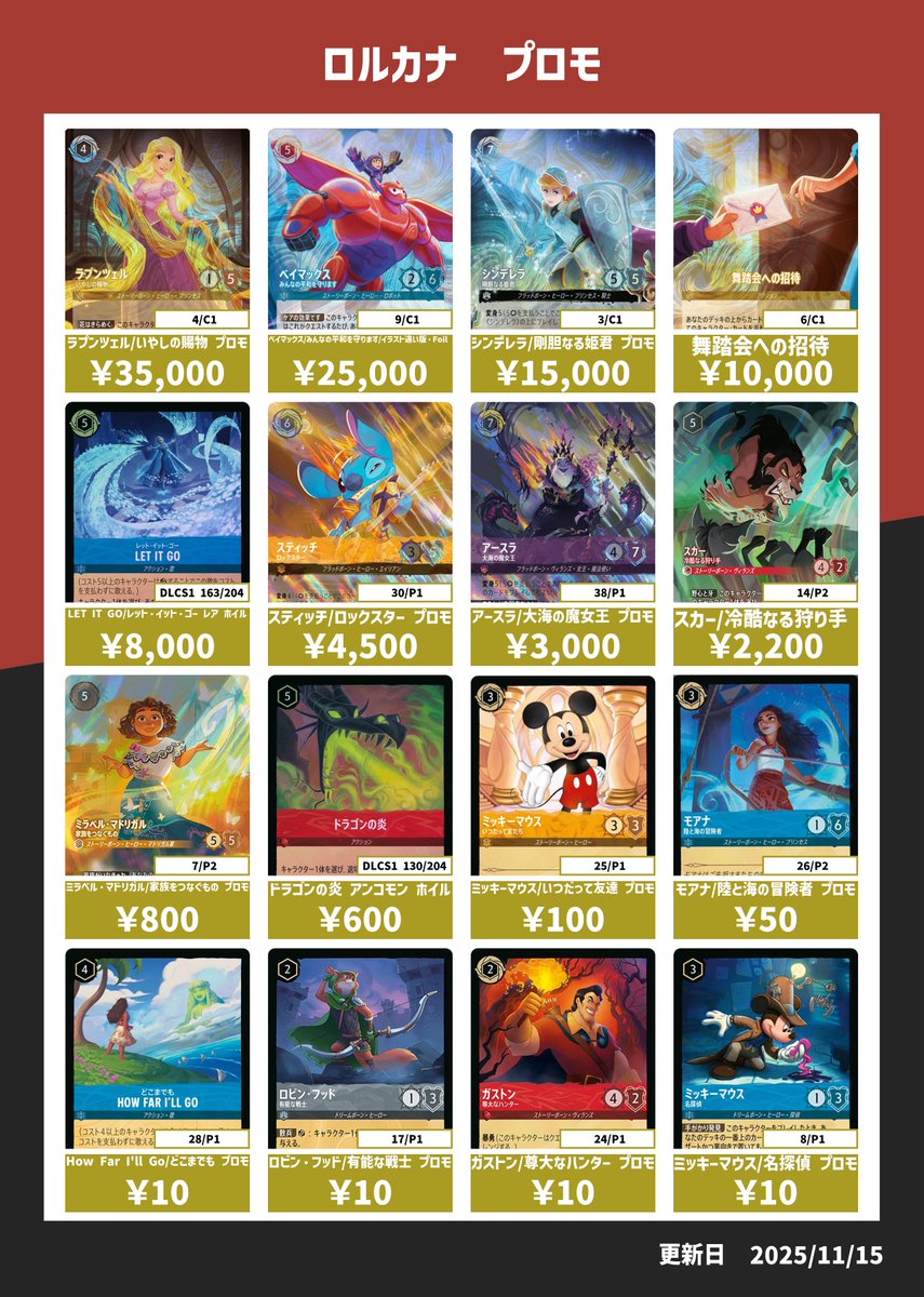 ディズニーロルカナ買取表】こちら本日のピックアップ買取になります