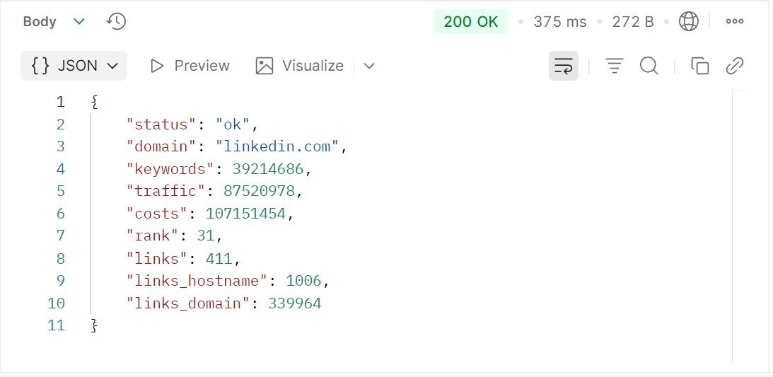 botsboss's tweet image. Anyone up for beta testing this Api.  API hosted on Rapidapi.