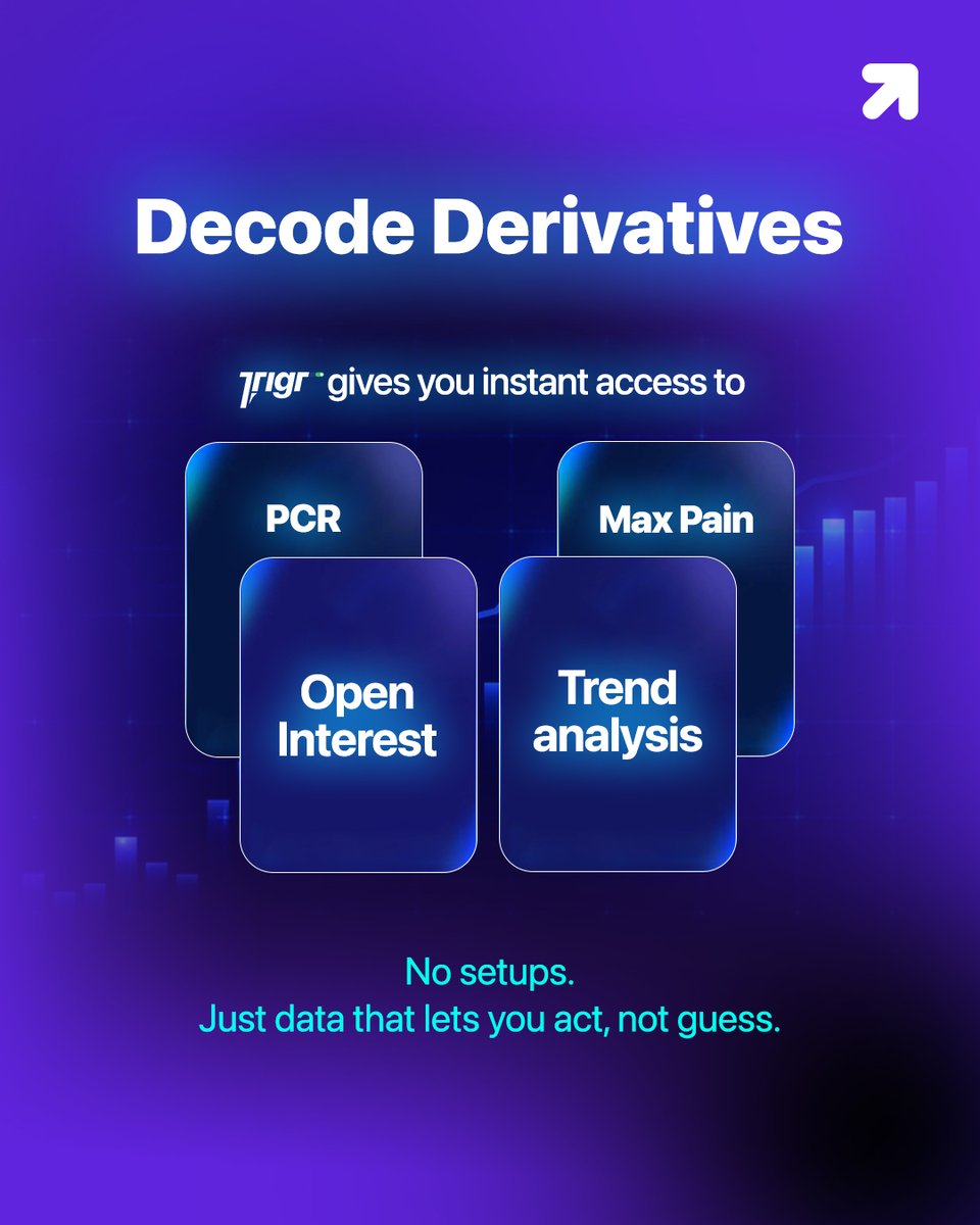 Tickermarket's tweet photo. Stop guessing the market’s next move. With Trigr’s preset analytics on PCR, Max Pain, Open Interest, and trend analysis, you get clarity in seconds, so every trade is backed by data, not doubt.

#TrigrAdvantage #TrigrApp #AbNoFikar #Ticker #SmartInvesting #FinancialMarkets #Trigr https://t.co/UAS2VTkDR5