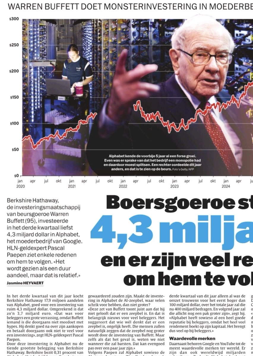 Dieter Lecluyse tweet media