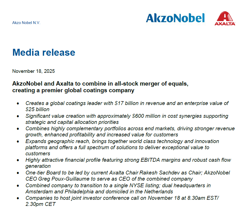 TSimonts's tweet photo. How zo, #AkzoNobel en #AXalta gaan samen tango dansen. Fusie 'under equals', waarbij $AXTA aandeelhouders 0,6539 aandelen $AKZA krijgen .. en die laatste legt €2,5mld extra op tafel. Logische stap voor veel bedrijven: meer schaal, breedte en "global reach" #EatOrBeEaten https://t.co/pK9MrVnOOU