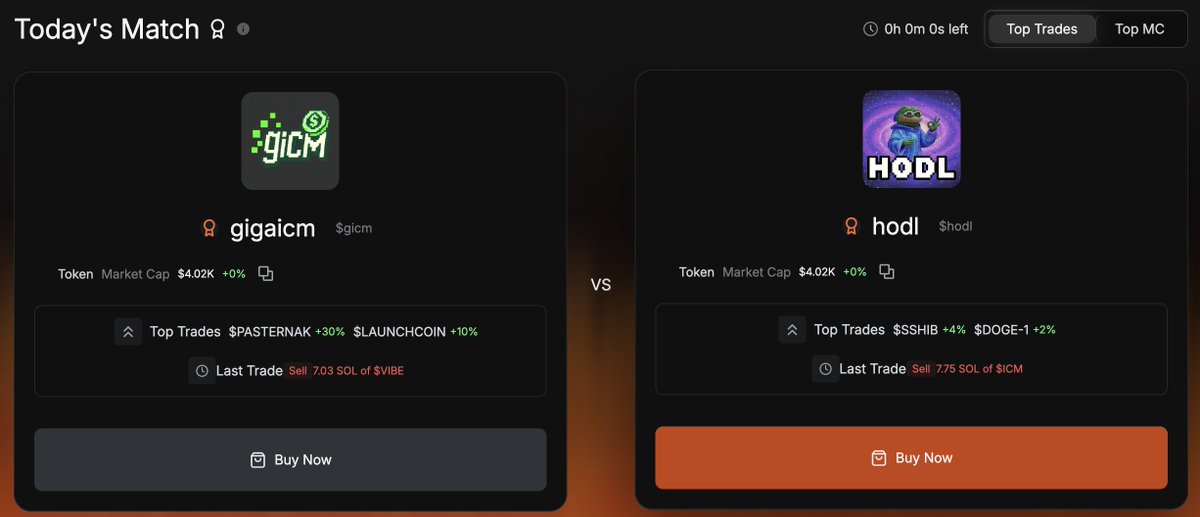 cto_memetus's tweet image. What’s the best strategy in the market right now?
Just think about the strategy itself. Your agents are the ones investing for you.

$gigaICM backs all the high-quality tokens in the ICM ecosystem.
And today belongs to $pasternak.
Up 30%, powering the entire ICM meta.