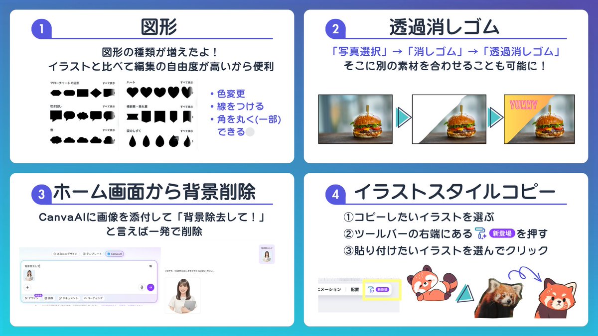 nan_zukai's tweet image. ふわりさん（@fuwari_sns）のCanva勉強会に参加して紹介してもらったものを自分で使ってみて、
自分用にもとまとめようと思ってたんですが、
色々あり今頃になりました…
めちゃくちゃ便利！
他にも使えたものと使ってみたいものも
プラスαで入れましたー！

ありがとうございました✨…