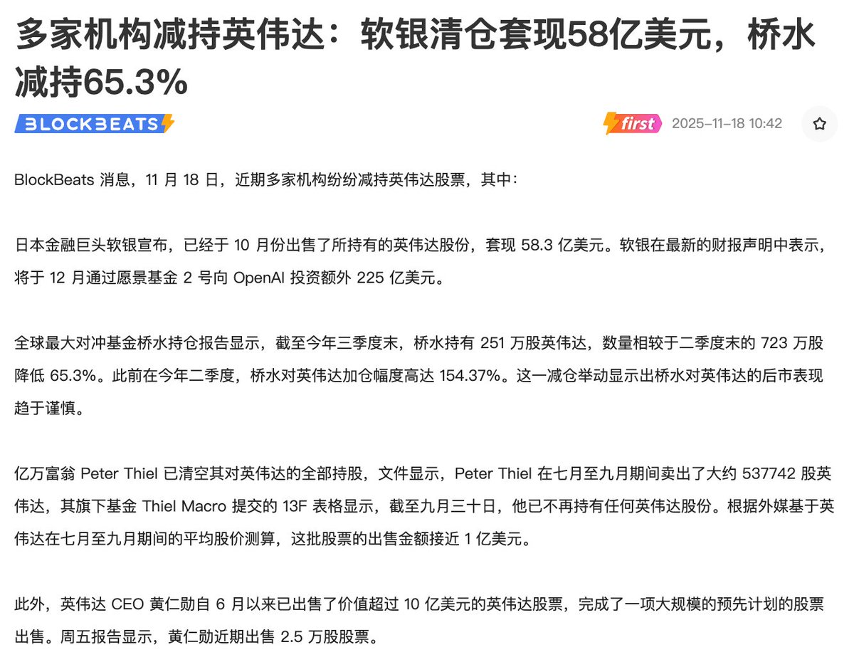 英伟达将于本周四早间发布Q3 财报，而多家机构近期大幅减持：软银清仓套现58 亿美元，桥水减持65.3%🤯🤯  这是提前嗅到了什么风声吗？已知的大额抛售见下： 1.日本金融巨头软银于