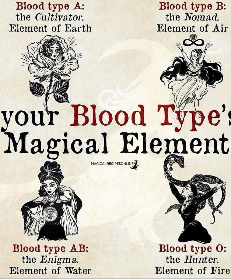 BLOOD TYPES IM AB+ LIKE MARYLAND MONROE 💰♒️🙌🏾