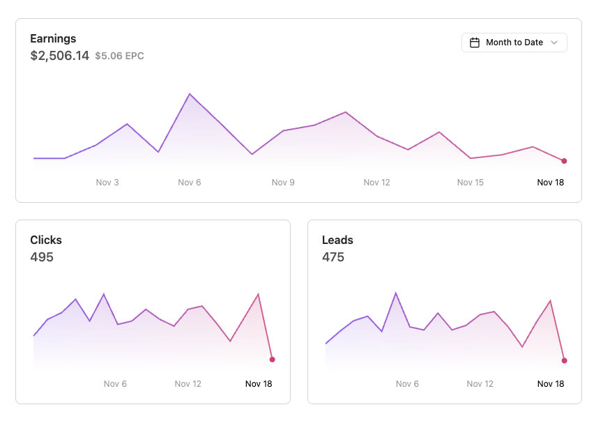 Omar Elabd tweet media