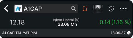 ta09_ma's tweet photo. #A1CAP 

Güncel; 12.18 

Laoding.. https://t.co/ImERnRaHIq
