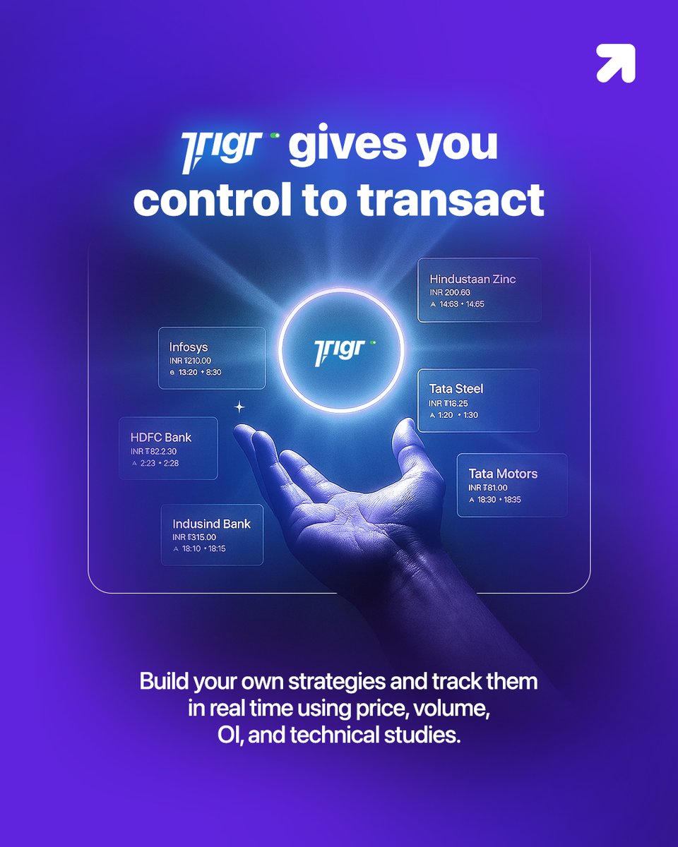 Tickermarket's tweet image. With #Trigr’s #StrategyBuilder and #Tracker, you can create your own setups and monitor them in real time using #price, #volume, #OI, and technical studies. Your strategy, your rules, now powered by instant insights.

#TrigrAdvantage #TrigrApp #AbNoFikar #Ticker #SmartInvesting
