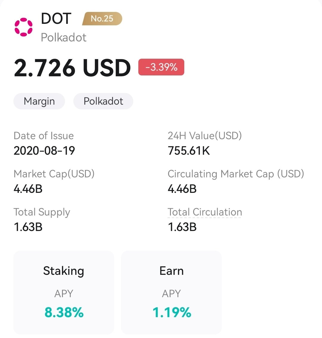 TheMoonHailey's tweet image. The market is cyclical,  The price of $DOT is just an entrance opportunity!

There&apos;s something I always say about cryptos. Sooner or later the price must go up! 

Posted in collab with the CoinEx Creator Program. @coinexcreators

#CoinEx #CoinExCreator
#CoinExFlexibleSavings