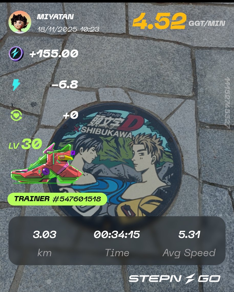 STEPN82291017's tweet image. 今日は23エナ。
GOの背景は伊香保温泉のご当地マンホール（群馬県・2025年11月）
STEPNアクティベーションコードどうぞっ
78121611
#STEPN
#activationcode
#stepnactivationcode
#STEPNGO