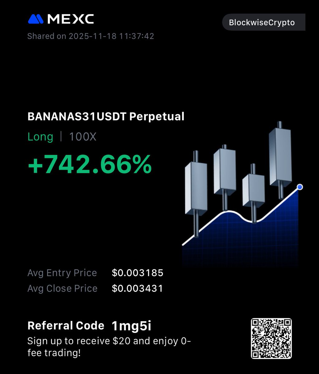 cryptotaish's tweet image. Good Morning Fellas!!! Lets make some money together