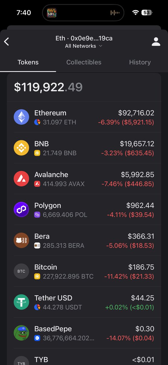 CryptoAssets0's tweet image. I will send $5,000ETH to 10 people who repost &amp;amp; follow me in next 24 hours 

If you’re not following me, you will not be picked.

You have 24 hours to claim $50K 

Comment when done.