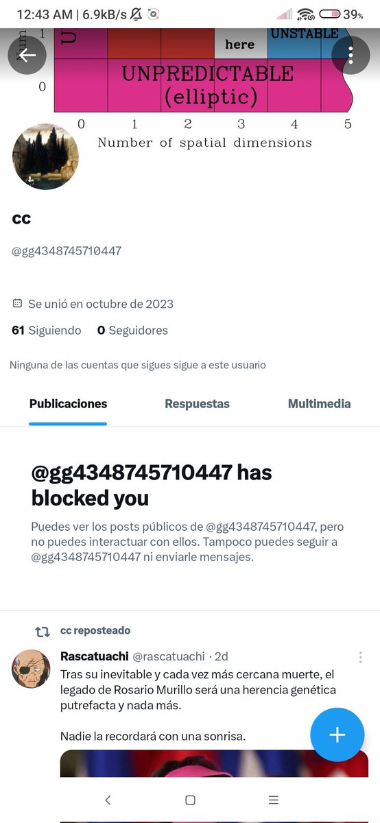 Bueno otro que me bloquea 🤣🤣👻👻