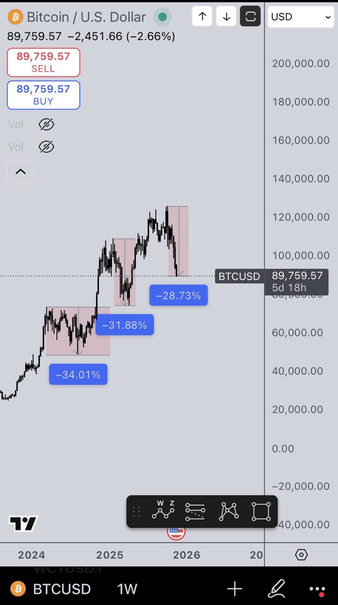 The Wallet Inspector (@WalletInspector) / Posts / X