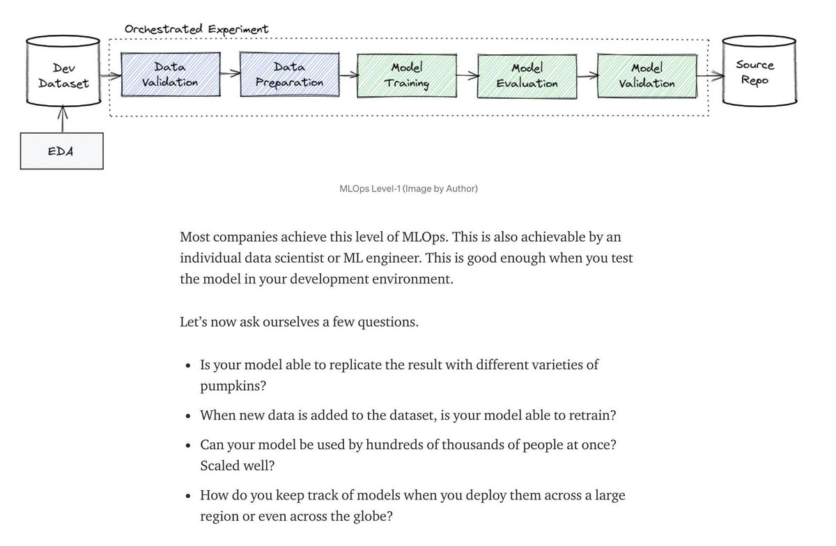 gp_pulipaka's tweet image. A Gentle Introduction to #MLOps Cycle! #BigData #Analytics #DataScience #AI #MachineLearning #IoT #IIoT #PyTorch #Python #RStats #TensorFlow #Java #JavaScript #ReactJS #GoLang #CloudComputing #Serverless #DataScientist #Linux #Programming #Coding #100DaysofCode…
