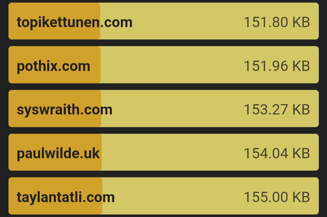 syswraith's tweet image. pull finally got merged, am now a part of 512kb.club standing at just over 153kb