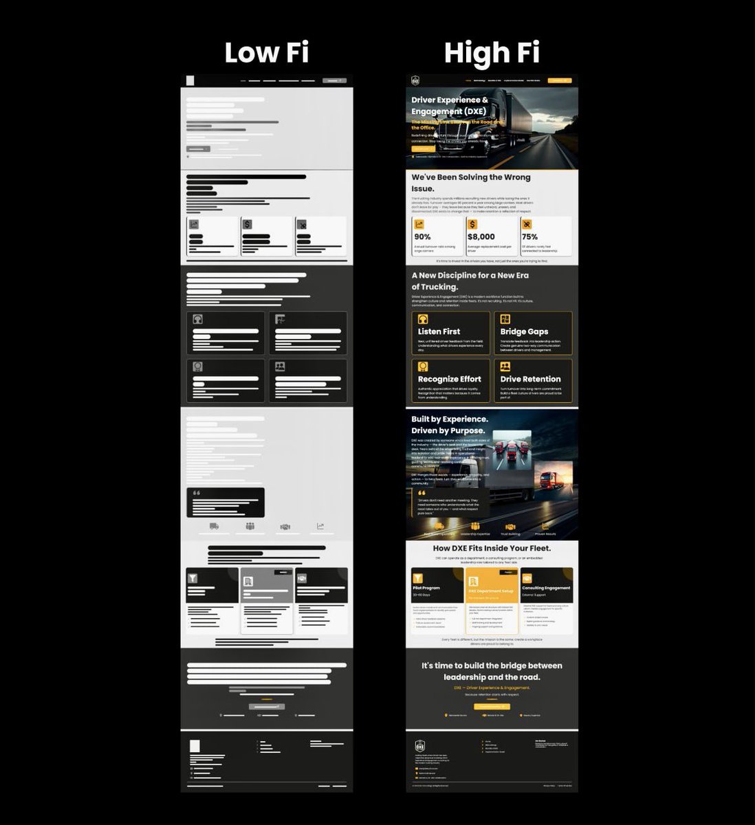 MiracleokparaUx's tweet image. Just shipped a storytelling-driven landing page for DXE Culture.
Solved: unclear messaging, low driver engagement, and leadership gaps.

Low-fi → High-fi. Clear, human, effective.

#UIDesign #UXDesign #LandingPage