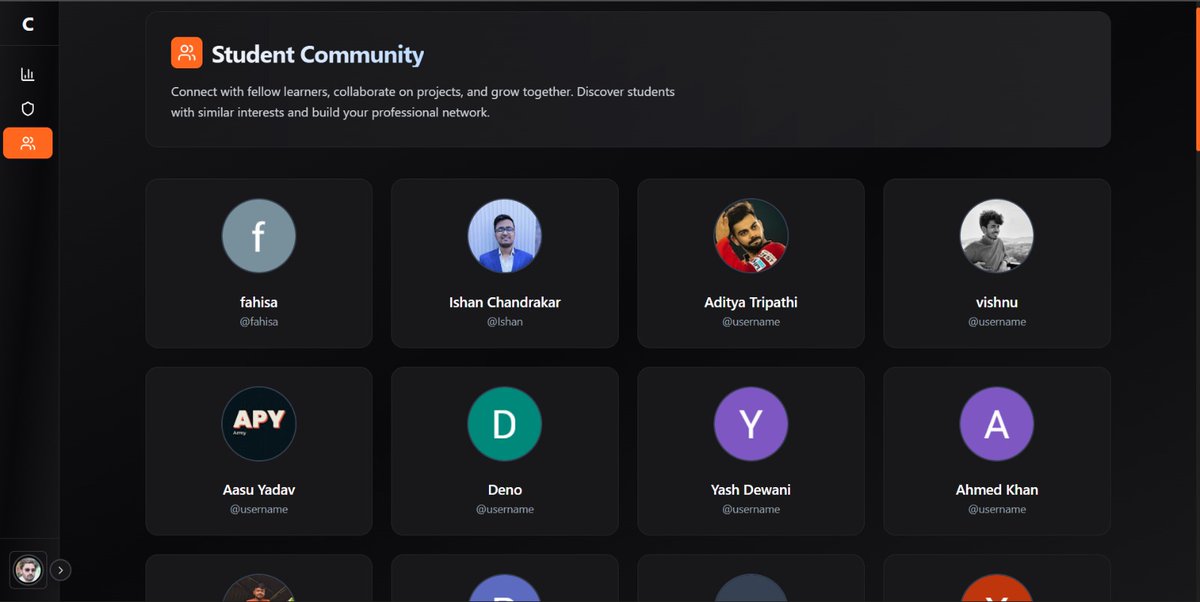 sandeepatel0's tweet image. 45+ users are already on ChaiTeams, and 15+ are testing internally.

Want internal access?
👉 Just log in on ChaiTeams.

Already logged in? 
👉 Comment, and I’ll enable access for you.

🔗 chaiteams.in

 #ChaiTeams #ChaiCode