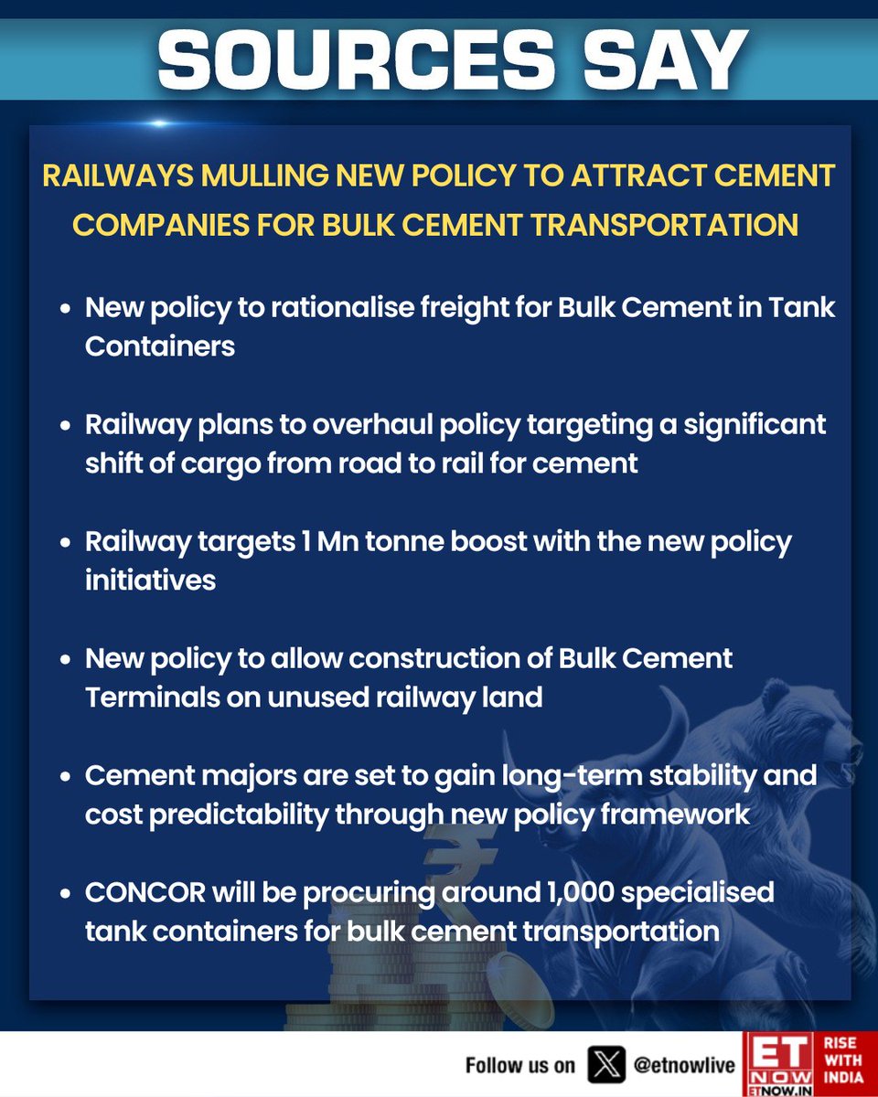 ETNOWlive's tweet image. #Exclusive | Railways mulling new policy to attract cement companies for bulk cement transportation, #sources tell #ETNOW 

@sameerdixit16 #Cement #Concor #StockMarket