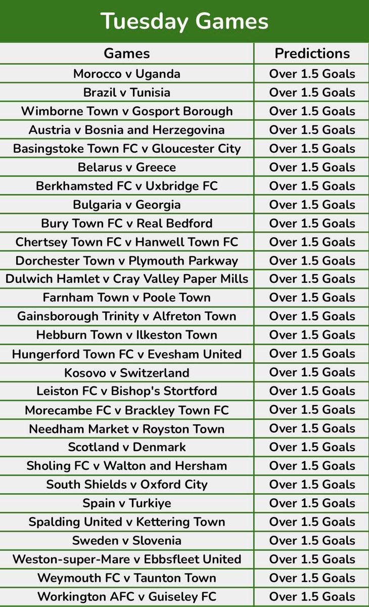 Samuelaustin472's tweet photo. Over 1.5 goals ✅ https://t.co/9lL0dWWf5T