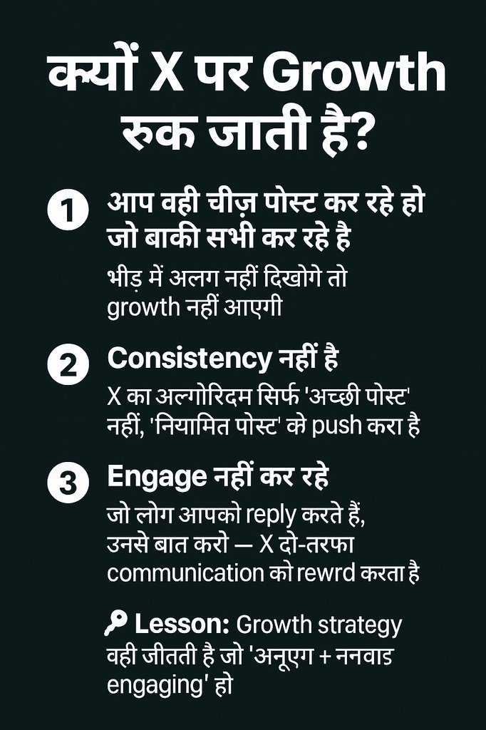Suraj26149's tweet photo. 🙋‍♂️आज है भाईयों day 12, ऐसा सवाल जो सभी creator के  मन होता----
👉“अगर X पर Growth नहीं हो रही तो ये 3 वजहें हो सकती हैं”

1️⃣ आप वही चीज़ पोस्ट कर रहे हो जो बाकी सभी कर रहे हैं
भीड़ में अलग नहीं दिखोगे तो growth नहीं आएगी।
अपना अनूठा angle ढूँढो।

2️⃣ Consistency नहीं है
X का अल्गोरिदम सिर्फ “अच्छी पोस्ट” नहीं,
“नियमित पोस्ट” को push करता है।

3️⃣ Engage नहीं कर रहे
जो लोग आपको reply करते हैं,
उनसे बात करो —
X दो-तरफ़ा communication को reward करता है।

🔑 Lesson:
Growth strategy वही जीतती है जो “अनूठी + नियमित + engaging” हो।

भाईयों अगर lession अच्छा लगा हो तो रिट्वीट🔁 कर के हर जगह फैला दो🙏🙏