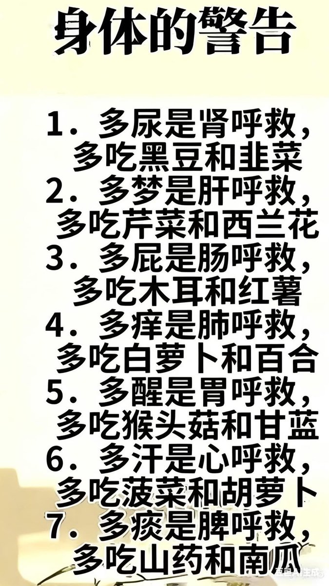YujunWale's tweet photo. 身體的「警告」
特別是中老年朋友
一定要收藏備用！ https://t.co/E0d5BcrmOh
