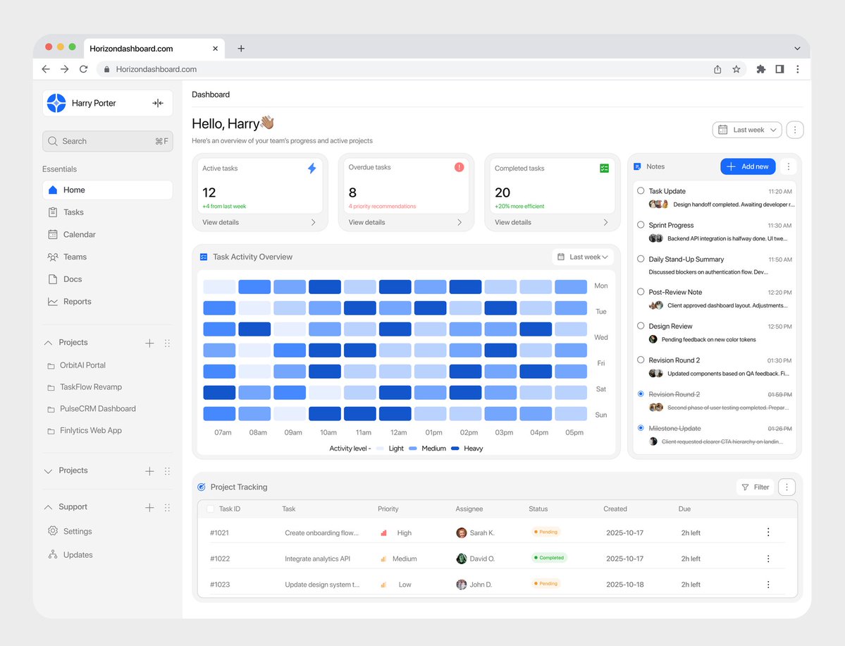 Wuraoladesigns's tweet image. Good dashboard design isn&apos;t polished OR functional, it&apos;s both.

These dashboards span medical, project management, and crypto but the principles stay the same:

• Surface what matters most first
• Make scanning feel effortless
• Design for the actual workflow, not just data…