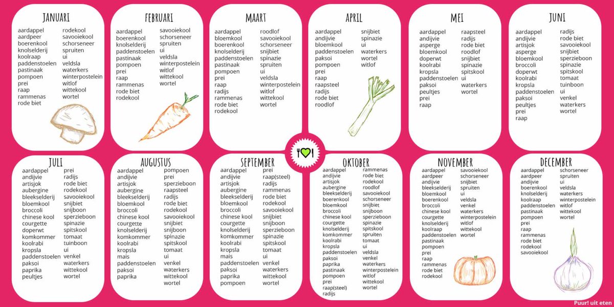 🥕🥦🥬 Als je biologisch en lokaal wil eten is het belangrijk om ook te eten naar het seizoen. 

Daarbij is het handig om te weten welke groenten van dichtbij verkrijgbaar zijn.

Bekijk de Puur! uit eten groentekalender (per maand) hier:

puuruiteten.nl/eten-naar-het-…