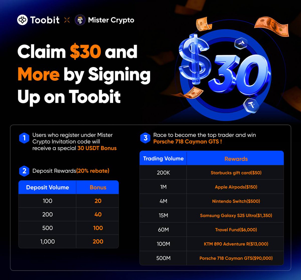 misterrcrypto's tweet image. Claim a $30 sign-up bonus on Toobit!

Join with my link below 👇

toobit.com/t/1318?invite=…