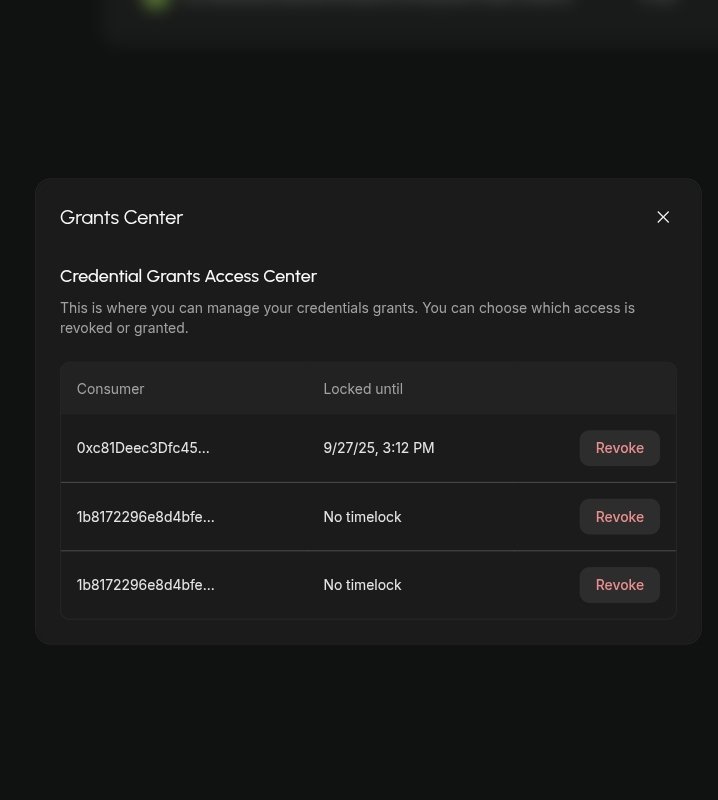 Good morning ☕

Here's what managing access looks like on <a href="/idOS_network/">idOS</a>.

Three apps currently have access to my credentials. Two I can revoke right now, one is time-locked for compliance until September.

This is what controlling your data actually means.