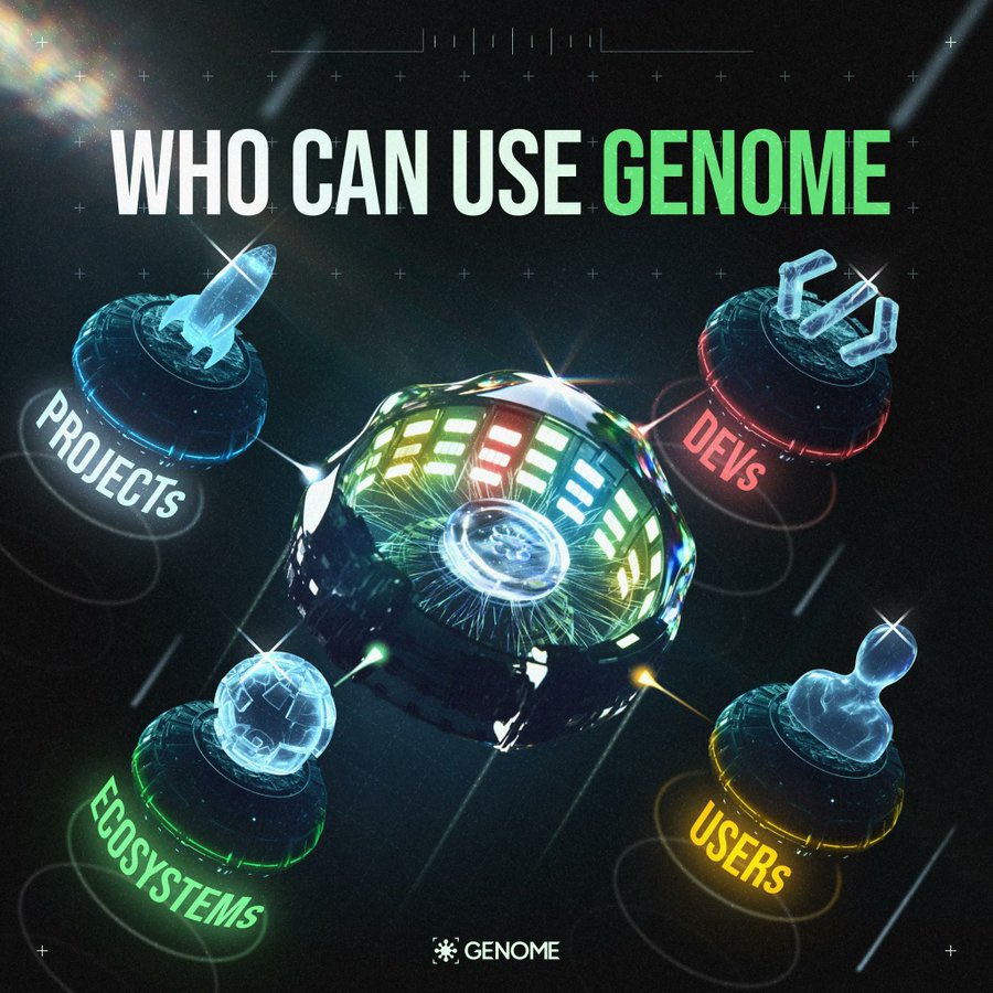 _mac0x's tweet image. Gm CT🌙

Day Two of quacking about Genome Protocol till I enters the leaderboard 
What I’m realizing is simple: engagement isn’t about farming attention, it’s about creating systems people actually return to.
Genome is one of the few building that feedback loop right.
