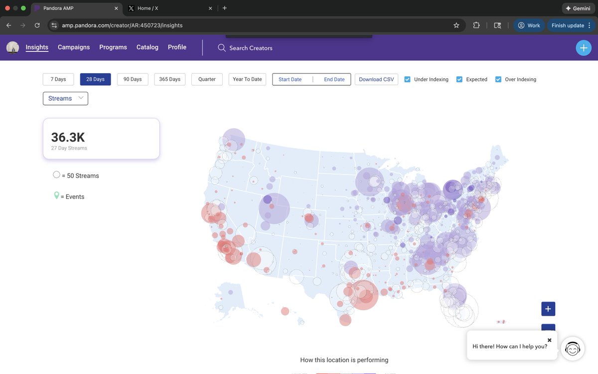 Pandora is taking off... <a href="/pandoramusic/">Pandora</a> pandora.app.link/aK1rH7LdoYb #listen #music #pandora #pandoramusic