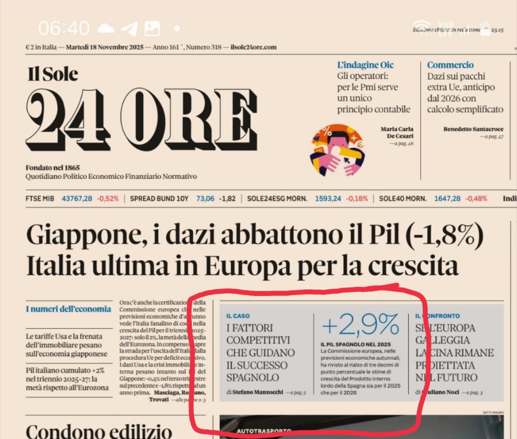 OrNella645587's tweet image. Meloni: &quot;Tutti i dati economici sono positivi sfido chiunque a dimostrare il contrario&quot;
Eccoci siamo gli ultimi in Eu mentre la Spagna (+2,9%) cresce a ritmi da Stati Uniti e quasi da Cina
La storia si ripete: siamo alla vigilia di una bancarotta devastante su tutto lo spettro.