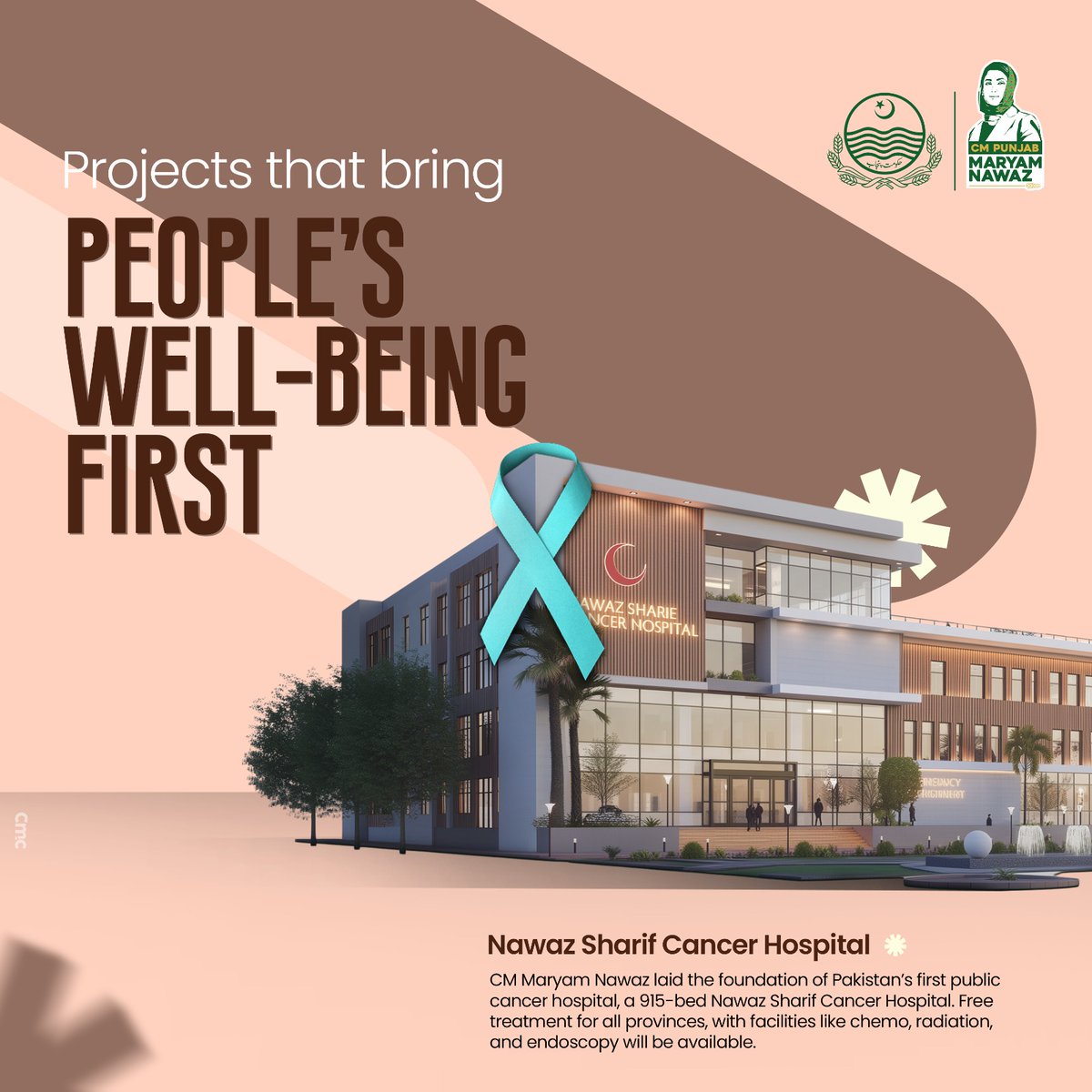 leghari_safdar's tweet image. وزیراعلی پنجاب مریم نوازشریف کے عوامی فلاح ترقی ریلیف اور سہولیات کے پراجیکٹس انکے وژن کے مطابق پنجاب کو حقیقی معنوں میں جدید اور فلاحی صوبہ بنا رہے ہیں

🟢 نوازشریف کینسر کیئر اسپتال
بین الاقوامی معیار کا مفت کینسر علاج، جدید سہولیات اور غریب مریضوں کے لیے خصوصی سہولتوں کے…
