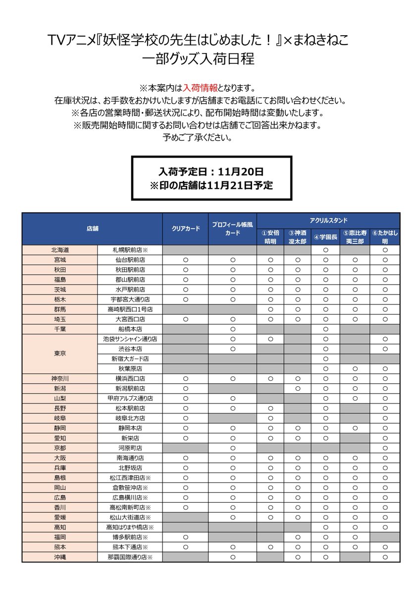 maneki_collabo's tweet image. TVアニメ『妖怪学校の先生はじめました！』 × #まねきねこ

一部グッズの再入荷をご案内いたします。
対象店舗は画像をご確認ください。

🗓️再入荷日：11月20日、21日

※郵送状況により入荷が前後する可能性がございます。予めご了承ください。
※在庫状況ではございませんのでご注意ください。…