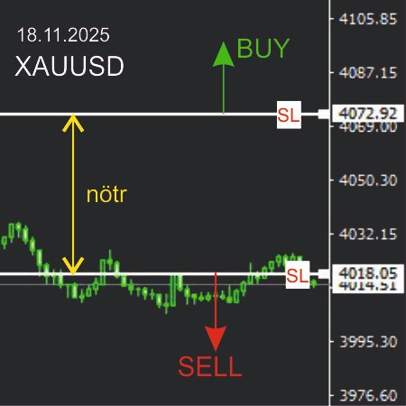 CananForex's tweet image. Günlük Forex sinyali - XAUUSD
⬆️4072.92 üstü BUY bölgesi
⬇️4018.05 altı SELL bölgesi
Bu iki değer arasında işlemler nötr
#xauusd #ALTIN
is.gd/xEe4Em