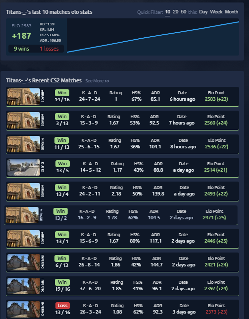 TitansCS2 tweet media