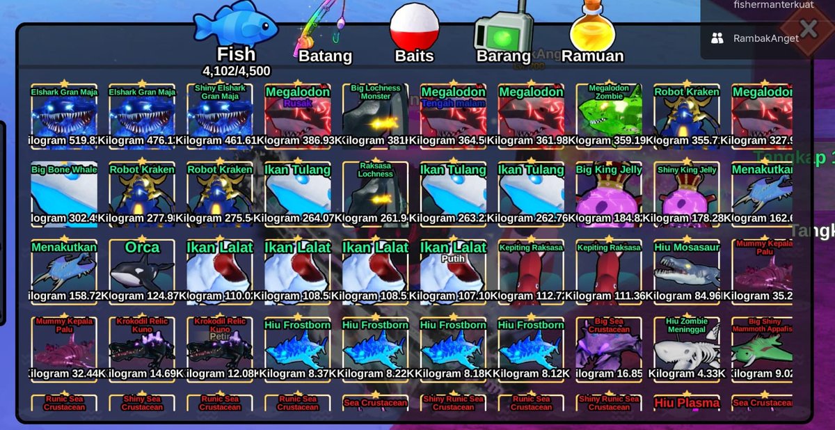 Dah bosan 🤣🤣
Wts buat beli garpit 🤣