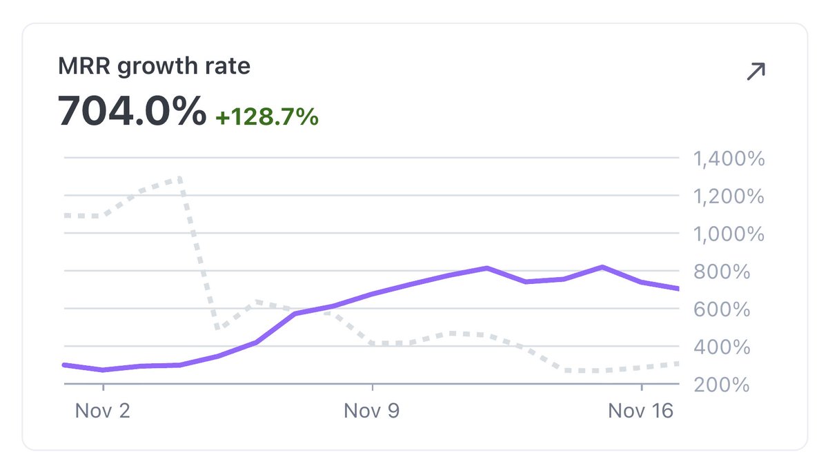 Joseph Jang tweet media